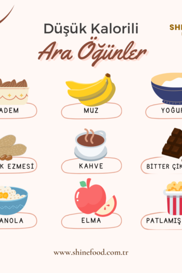 Dusuk Kalorili yiyecekler